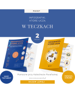 Pakiet teczek: Infografiki, które uczą (2 Teczki)