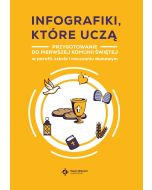 Infografiki, które uczą. Przygotowanie do Pierwszej Komunii Świętej w parafii, w szkole i nauczaniu domowym (teczka + 20 kart)