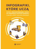 Infografiki, które uczą. Przygotowanie do Pierwszej Komunii Świętej w parafii, w szkole i nauczaniu domowym (teczka + 20 kart)