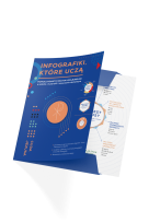 Infografiki, które uczą (20 sztuk w teczce)
